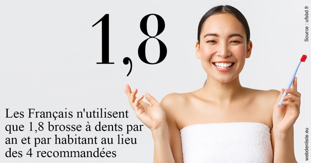 https://dr-olivier-lemaire.chirurgiens-dentistes.fr/Français brosses