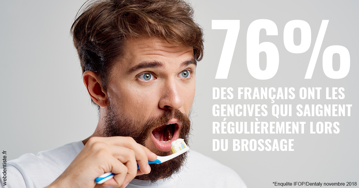 https://dr-olivier-lemaire.chirurgiens-dentistes.fr/76% des Français 2