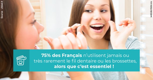 https://dr-olivier-lemaire.chirurgiens-dentistes.fr/Le fil dentaire 3