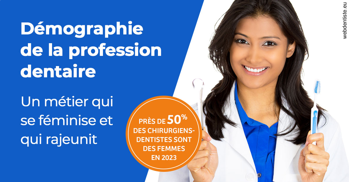 https://dr-olivier-lemaire.chirurgiens-dentistes.fr/Démographie de la profession dentaire 2