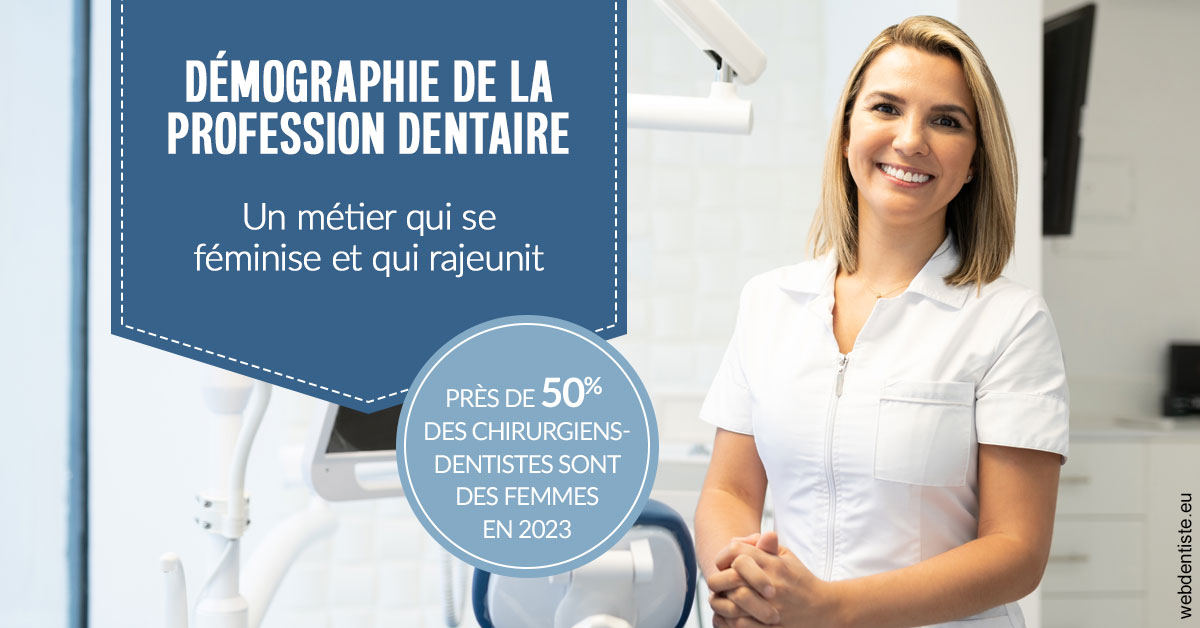 https://dr-olivier-lemaire.chirurgiens-dentistes.fr/Démographie de la profession dentaire 1