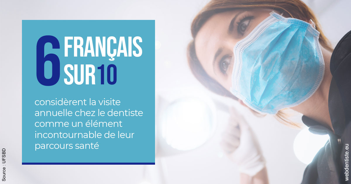 https://dr-olivier-lemaire.chirurgiens-dentistes.fr/Visite annuelle 2