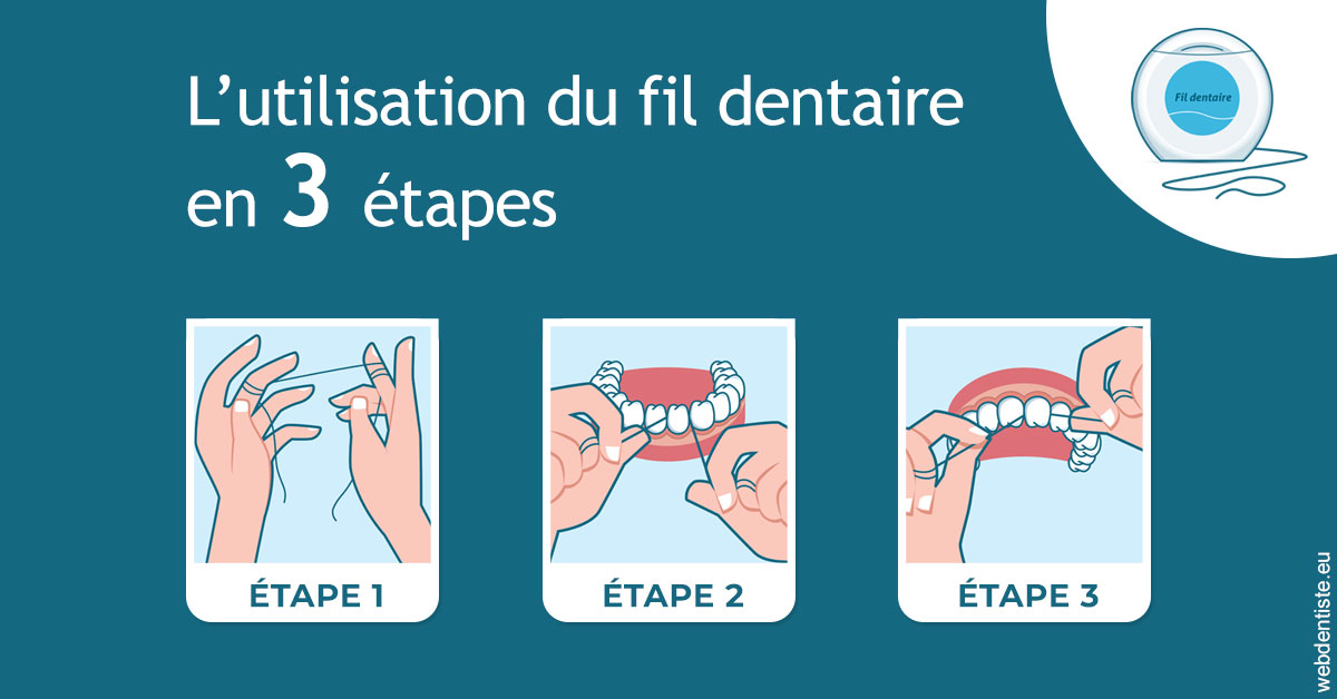https://dr-olivier-lemaire.chirurgiens-dentistes.fr/Fil dentaire 1