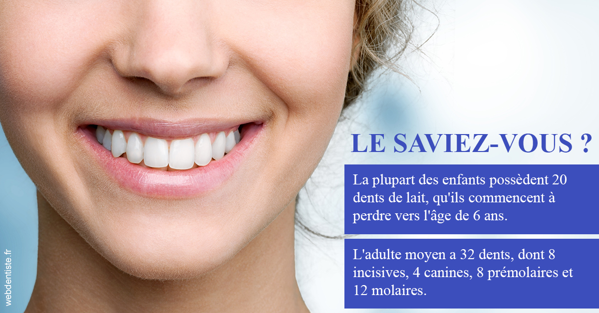 https://dr-olivier-lemaire.chirurgiens-dentistes.fr/Dents de lait 1