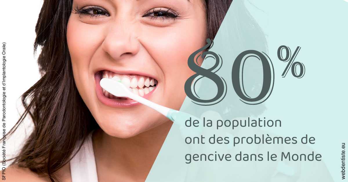 https://dr-olivier-lemaire.chirurgiens-dentistes.fr/Problèmes de gencive 1